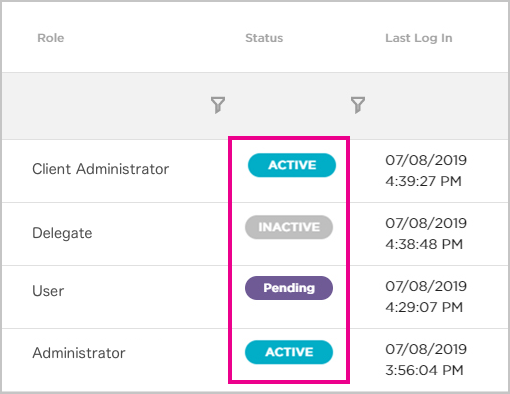 UA12-UserStatus