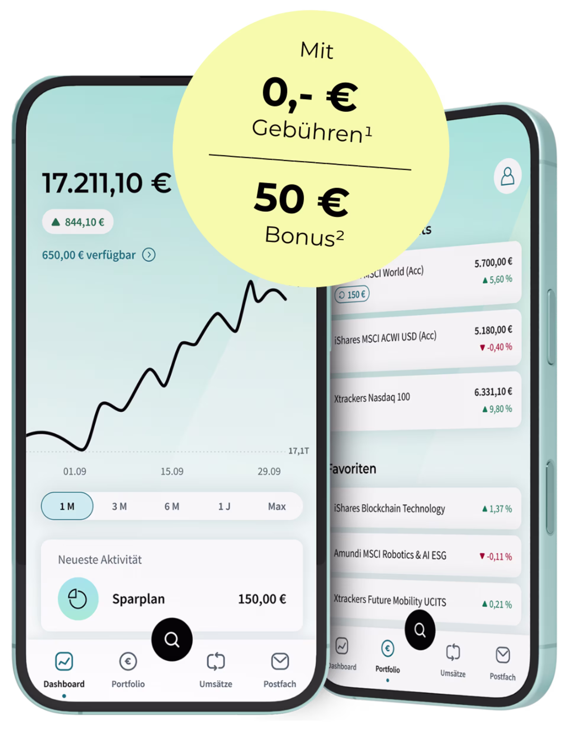 SelectETF Portfolio