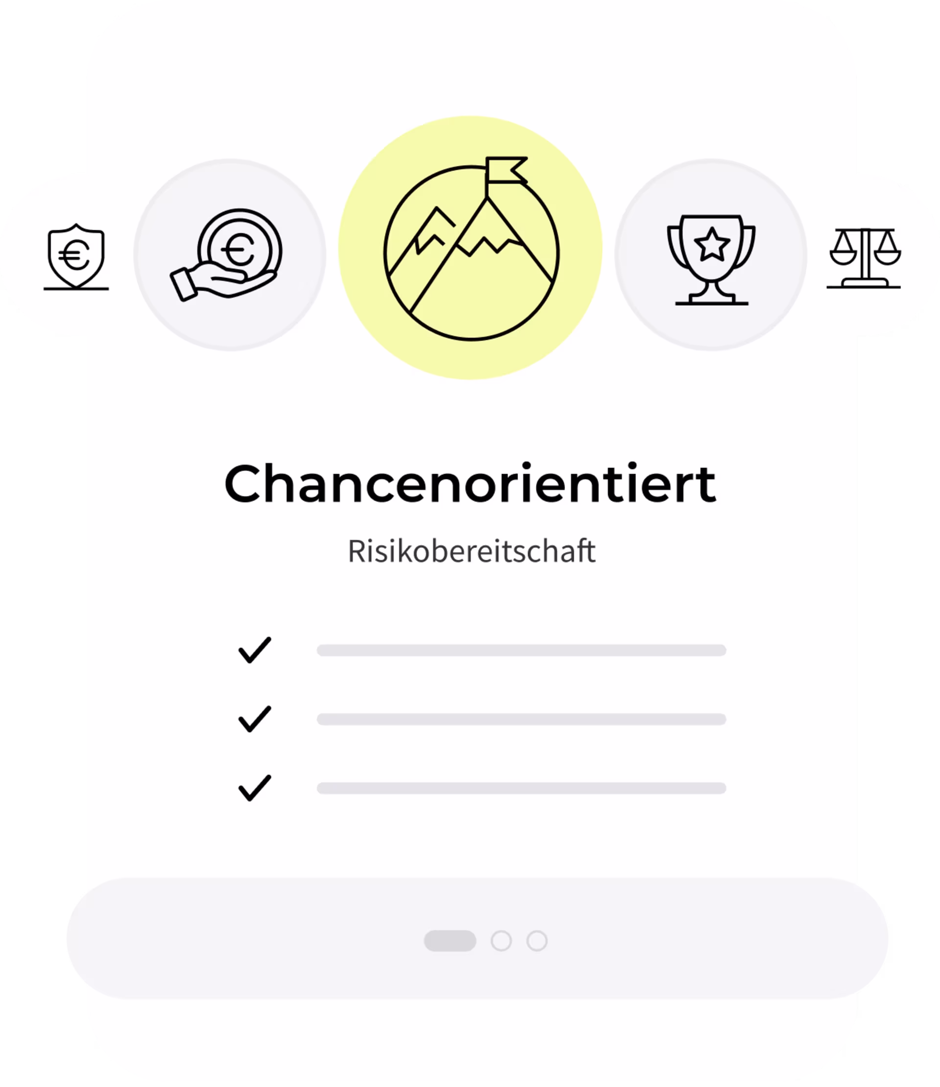 Auswahlmaske für Anlagetyp: chancenorientiert mit sehr hoher Risikobereitschaft ausgewählt.