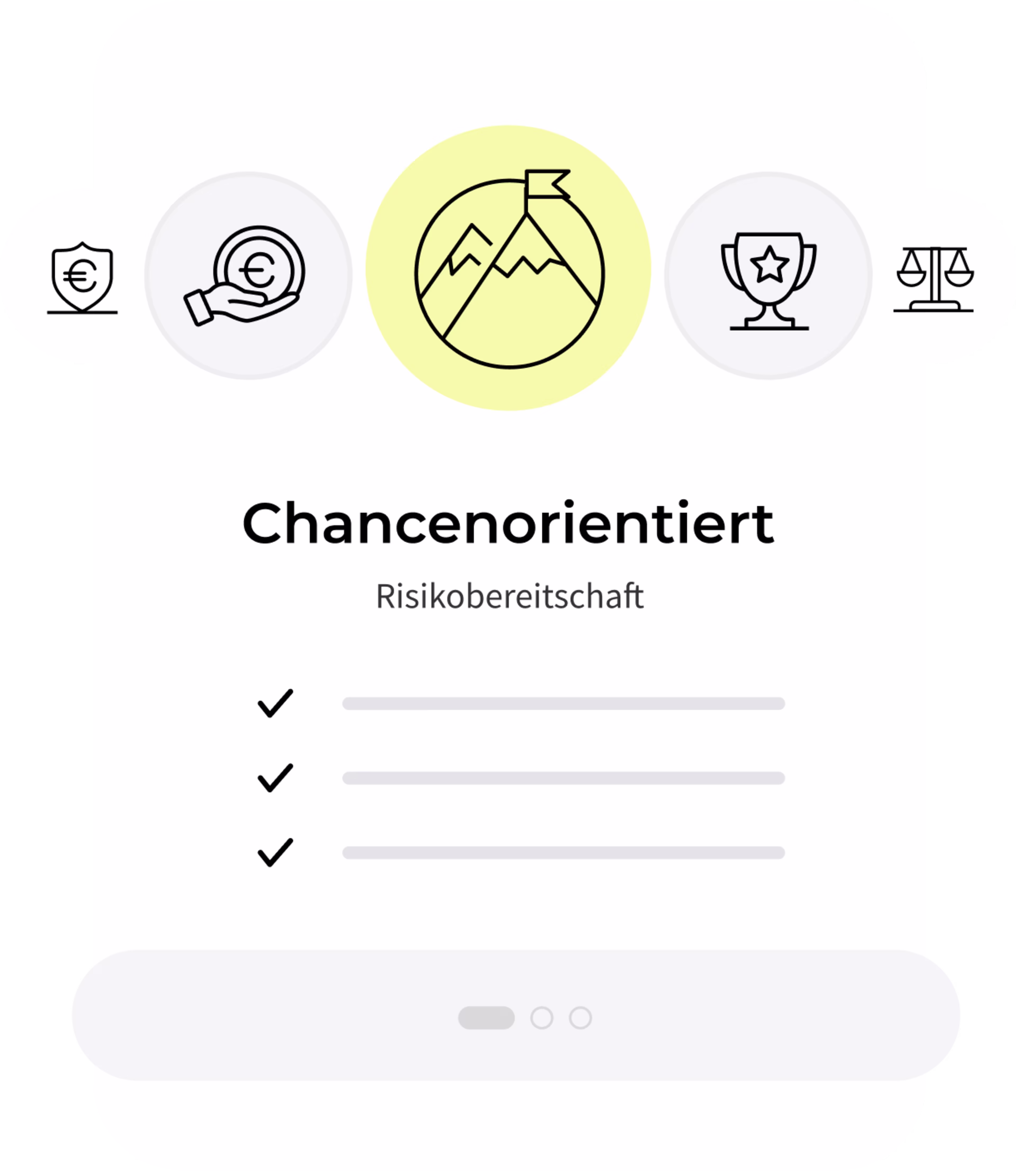 Auswahlmaske für Anlagetyp: chancenorientiert mit sehr hoher Risikobereitschaft ausgewählt.