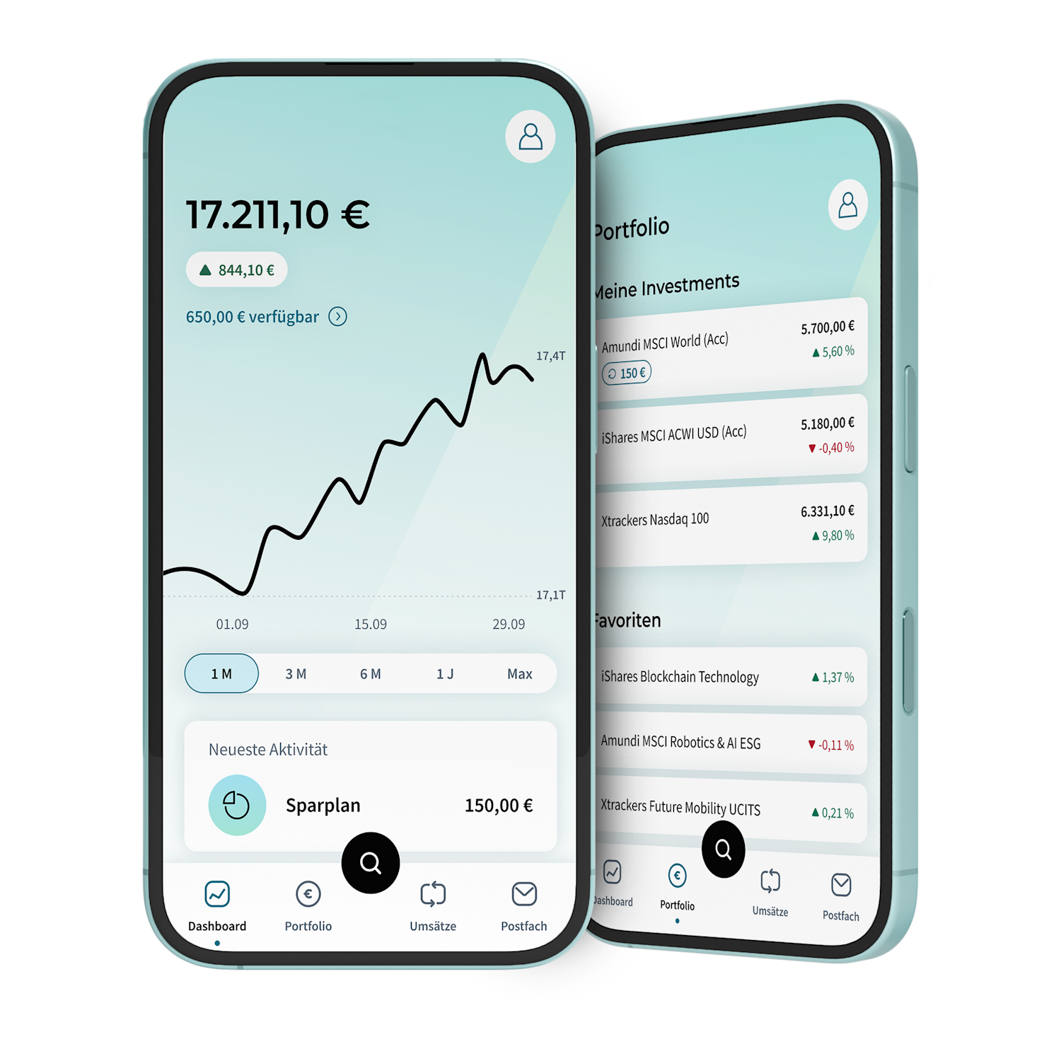 SelectETF Portfolio