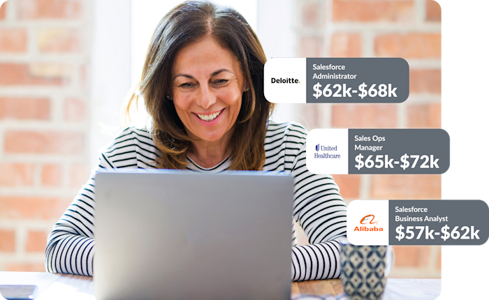Certified-Business-Analyst無料問題