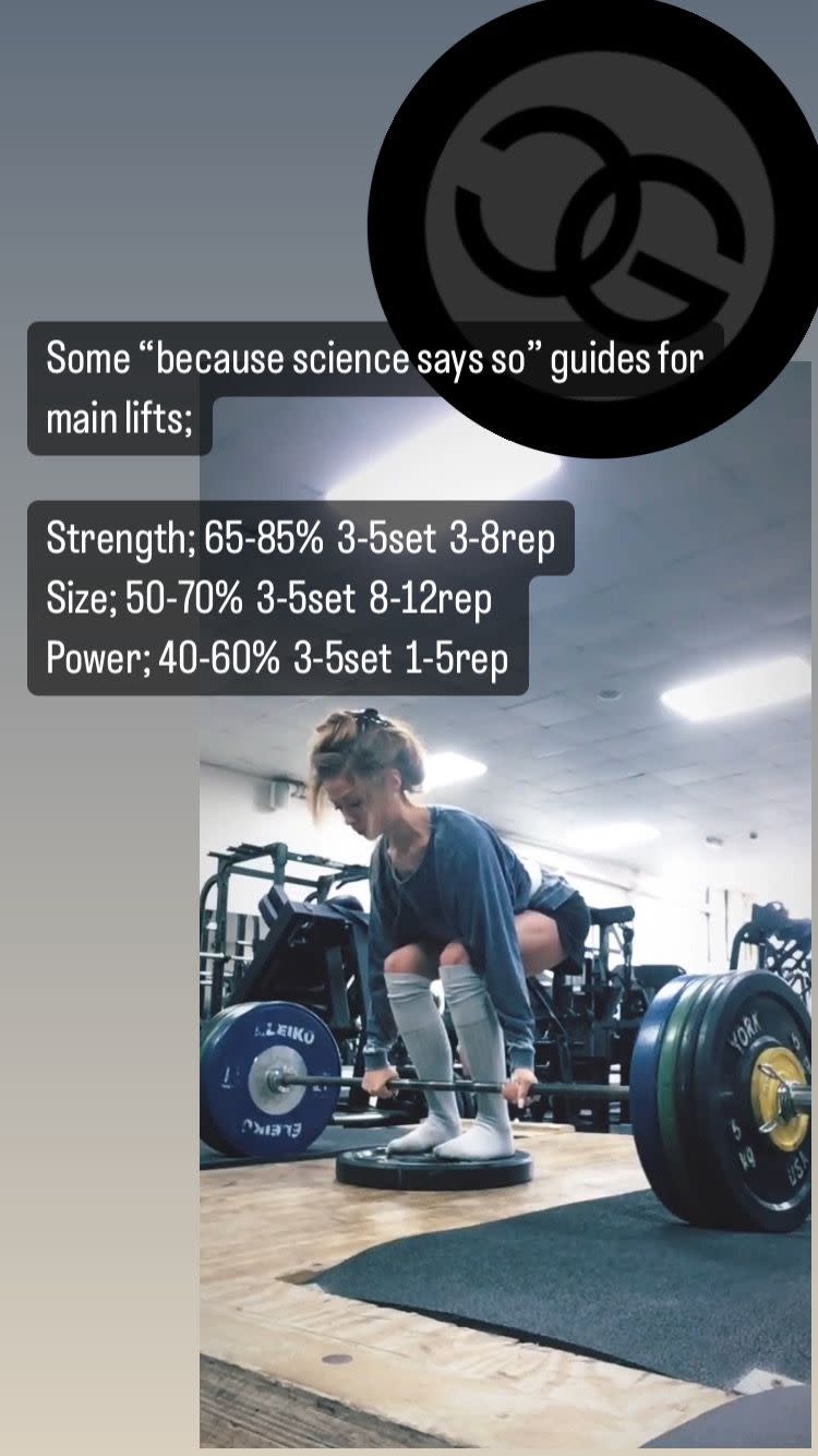 Cover Image for Internal Load