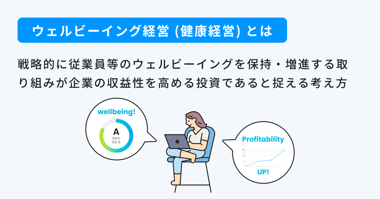 ウェルビーイングの本当の意味とは ウェルビーイング経営のメリットや事例もご紹介