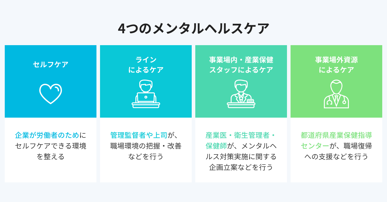 職場のメンタルヘルス対策の実践方法や企業事例をご紹介