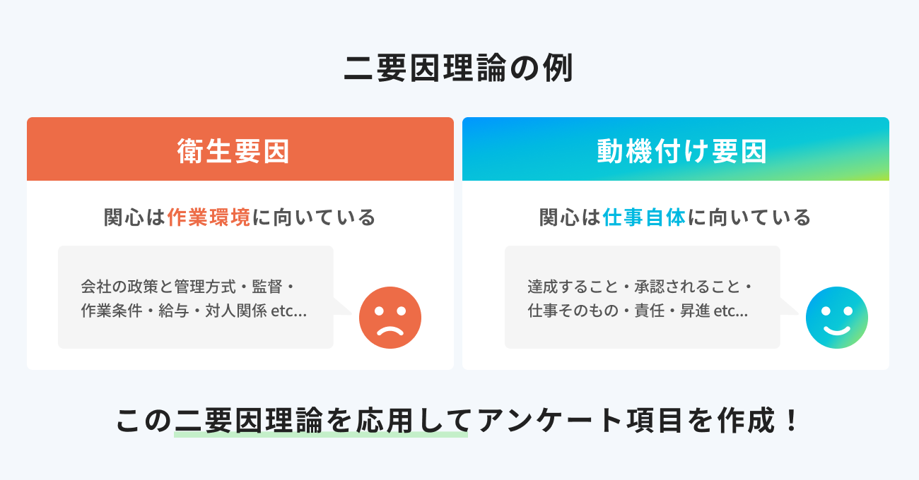 社員アンケートのテンプレートとなる例や項目をご紹介 モチベーションを可視化するには