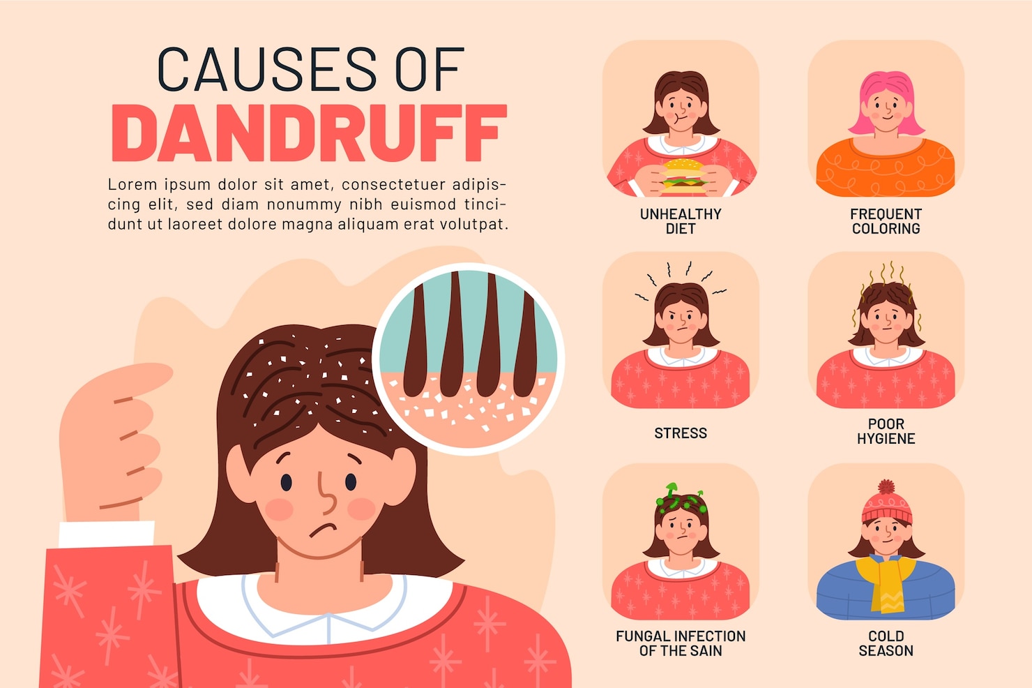 hand-drawn-dandruff-infographic 23-2149712938