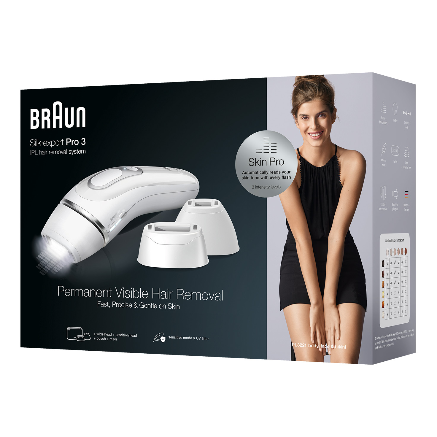 Braun Silk-Expert Pro 3 PL3132 IPL-Haarentfernungsgerät weiß/lila +  Venus-Rasier : : Drogerie & Körperpflege