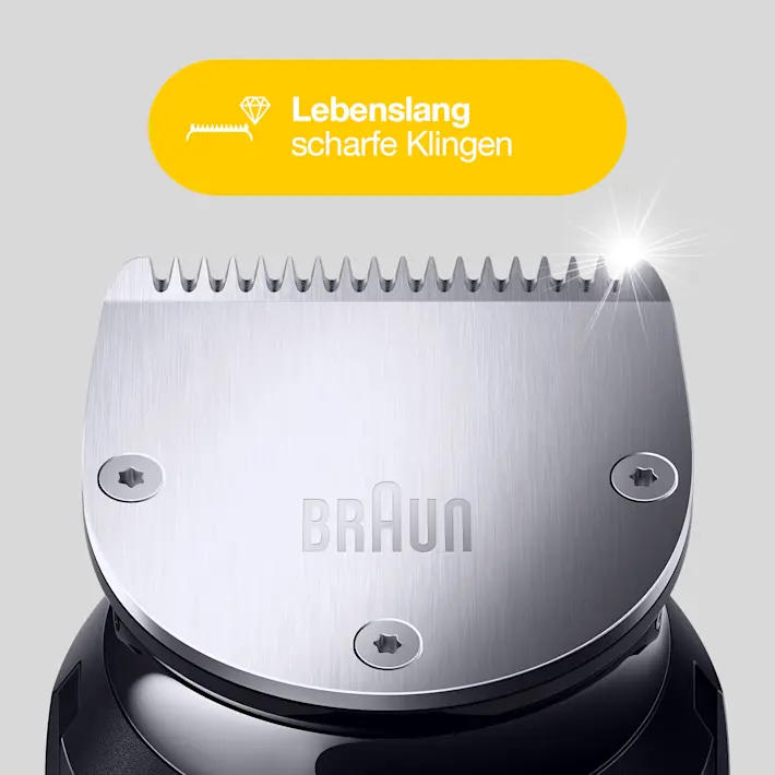Lifetime Sharp Metal Blades Lifetime Sharp Metal Blades