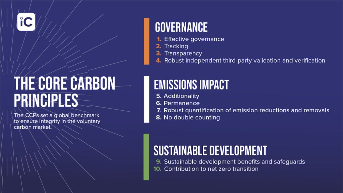 ICVCM Release Core Carbon Principles