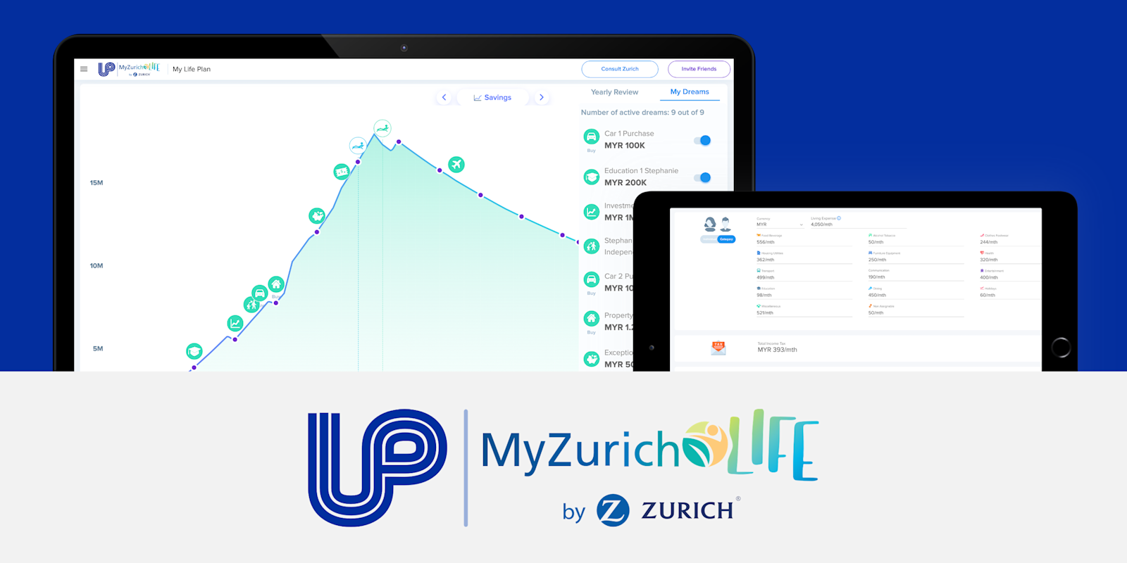 Zurich Malaysia Partners Singaporean Fintech to Simplify Financial Planning