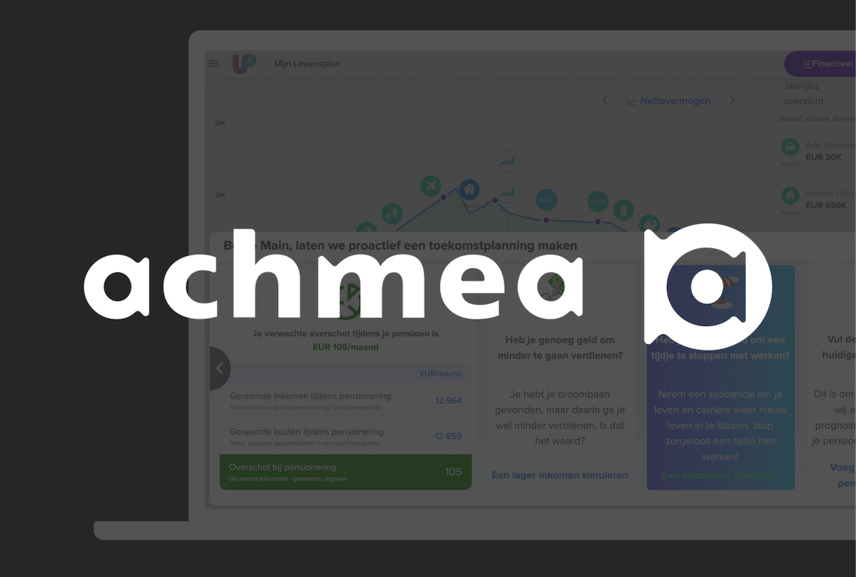 Achmea- new media card