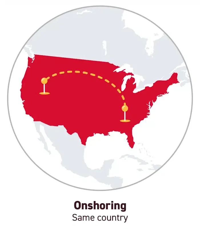 Nearshoring vs. Offshoring vs. Onshoring: Which Is Right for You?