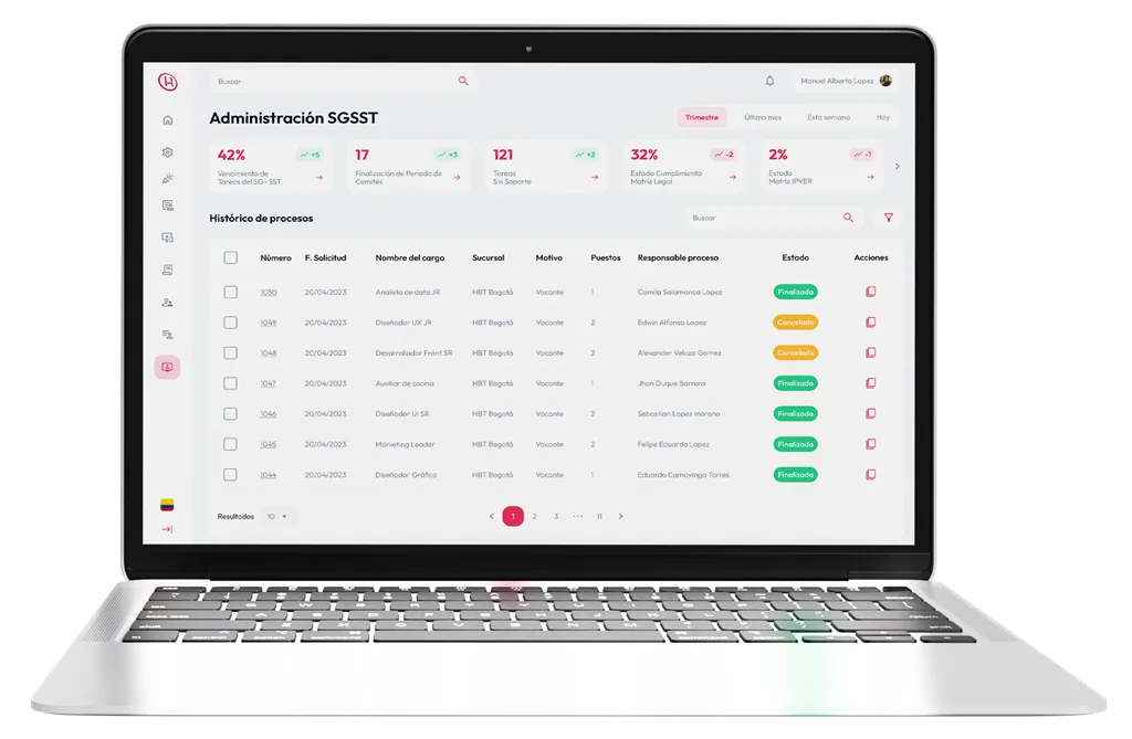 Software de Seguridad y Salud en el Trabajo (SST)
