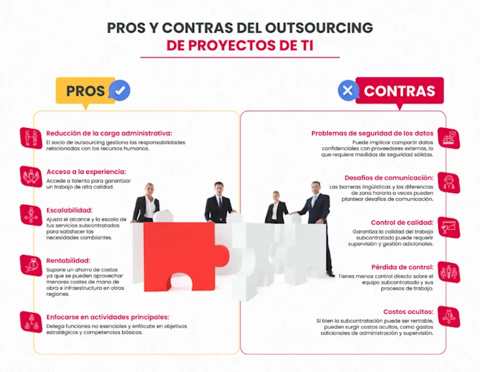 Pros-y-contras 2-768x596