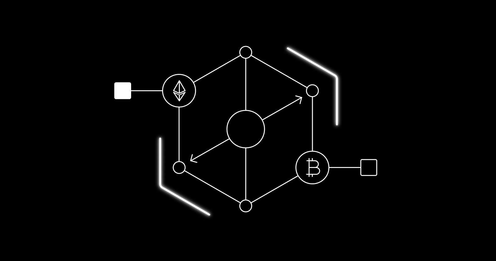 What is Monad: rethinking EVM scalability with parallel processing | OKX  Wallet