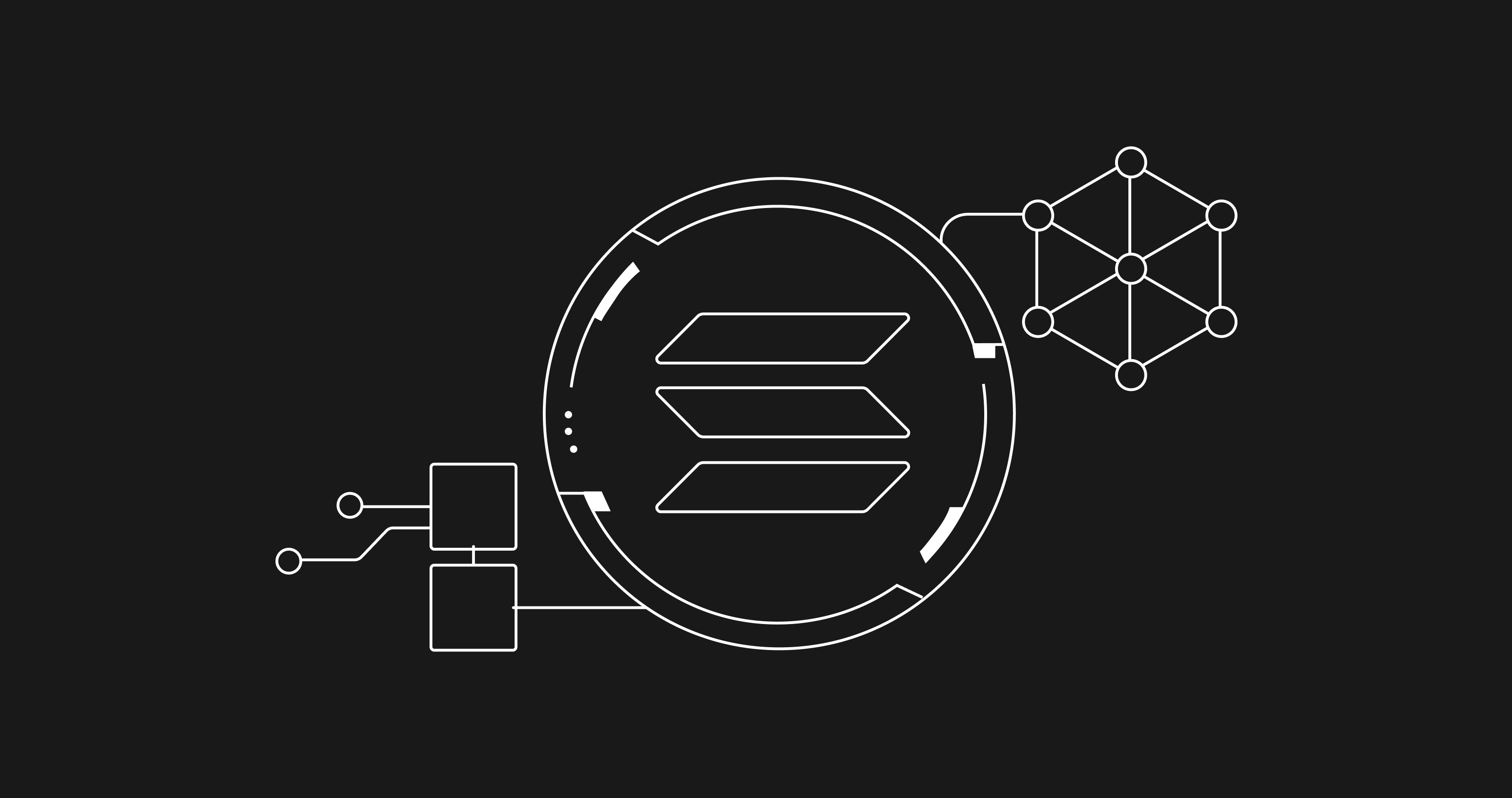 SOL a USD | Convertir de Solana a dólar estadounidense | OKX