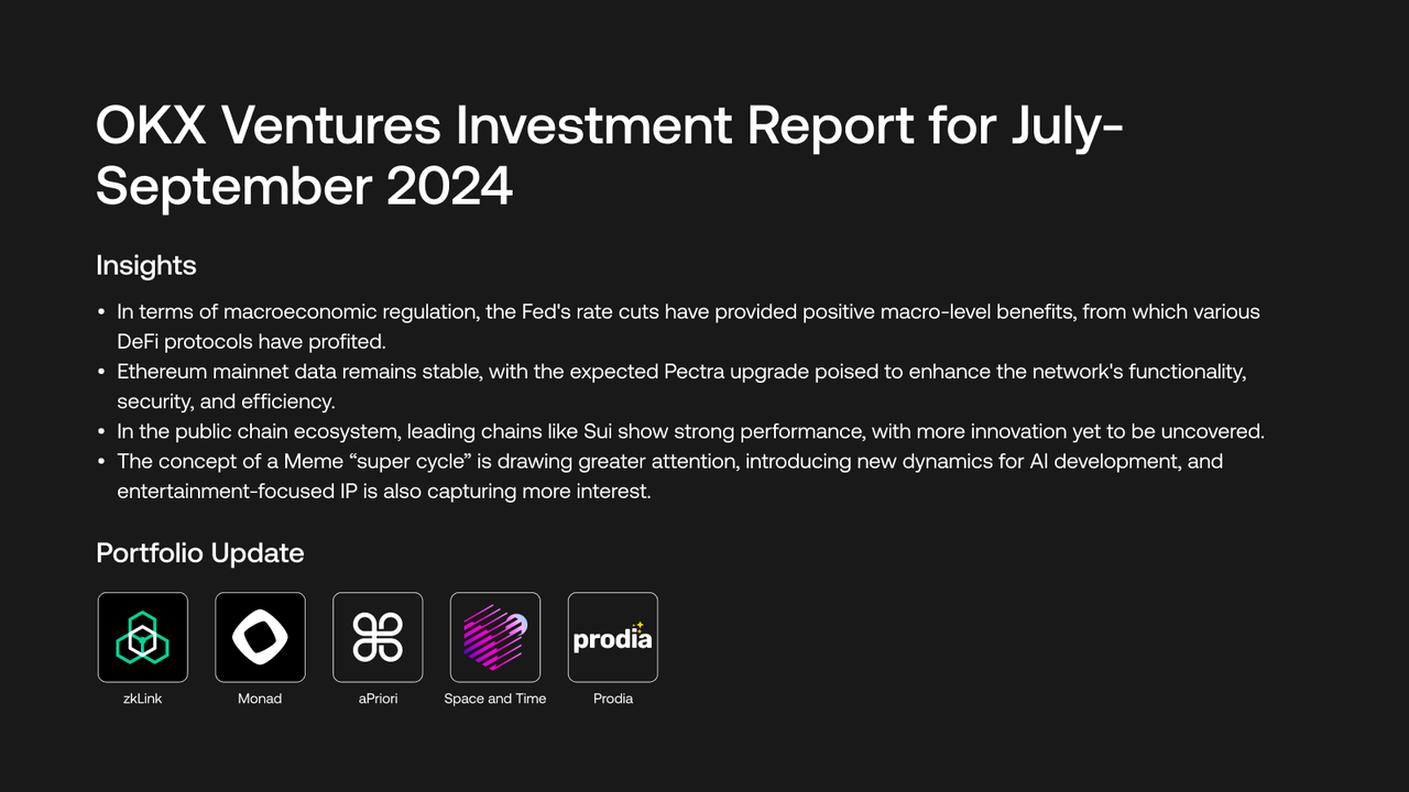 OKX Ventures Q3 Report: Continued Focus on Leading Ecosystems Such as  Bitcoin, Ethereum, and AI | OKX