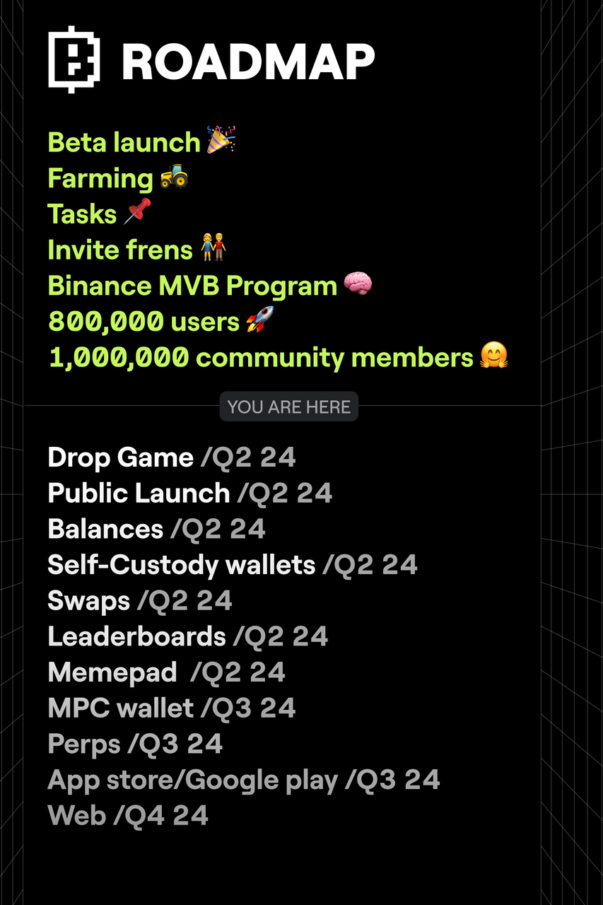 What is Blum: a mini-app with hybrid crypto exchange ambitions | OKX Wallet