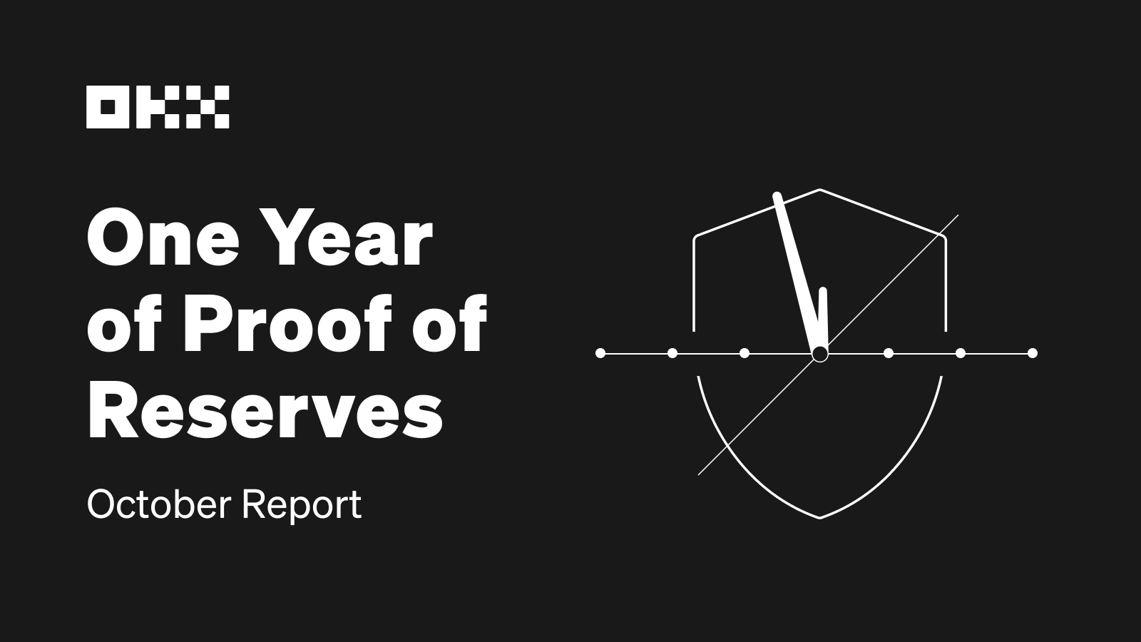 OKX Celebrates One Year of Monthly Proof of Reserves, with 12th Monthly  Report Showing US$12.5bn in Primary Assets | 欧易