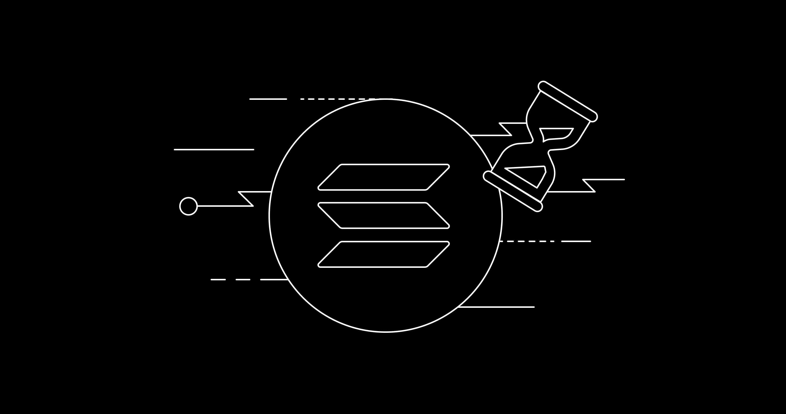 CNY to SOL | Convert Chinese Yuan to Solana | OKX