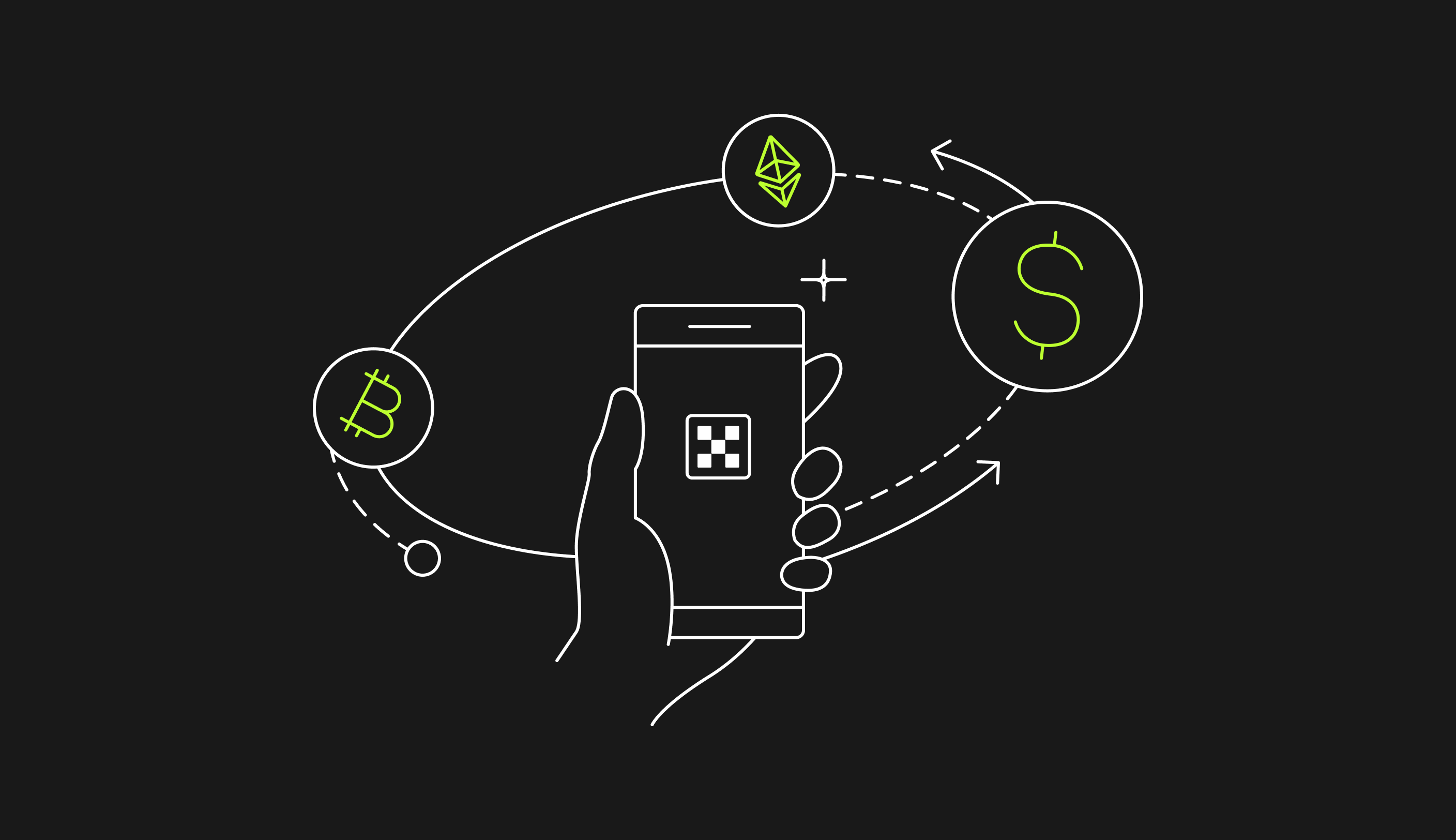 WBTC to AED | Convert Wrapped Bitcoin to United Arab Emirates Dirham | OKX