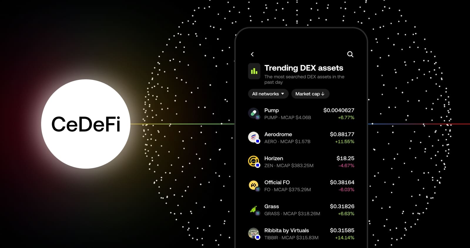 How to Buy KOLar (KOL) | Buy KOLar (KOL) in 3 Simple Steps | OKX
