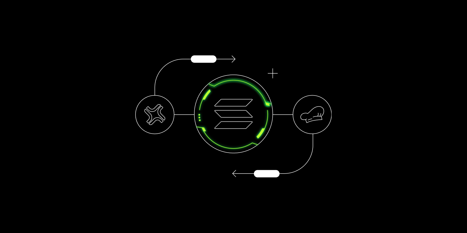 How to recover Solana Account Rent? | OKX Wallet