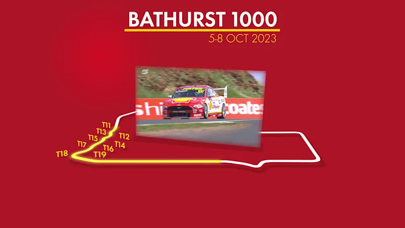 Bathurst 1000 Drivers Preview | Shell V-Power Racing Team
