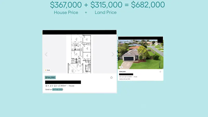 Property Investment Ad, Built on Proof