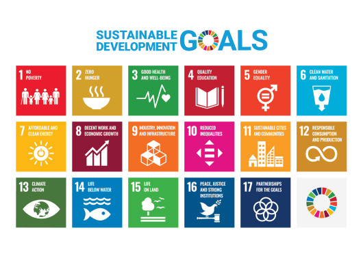 Sustainable Development Goals Calvert Impact Capital