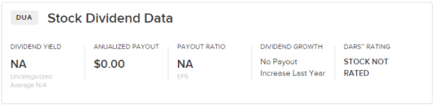 Stock Dividend Data DUA