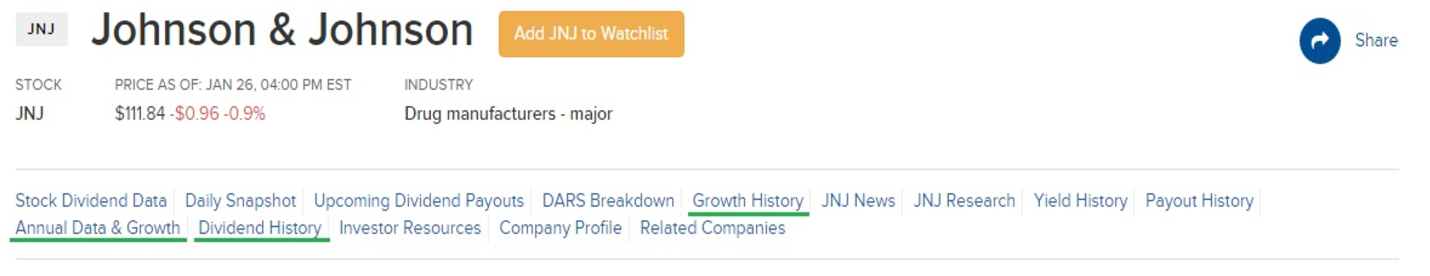 JNJ Dividend History