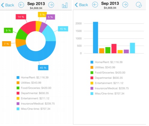 Home Budget Screenshot 4