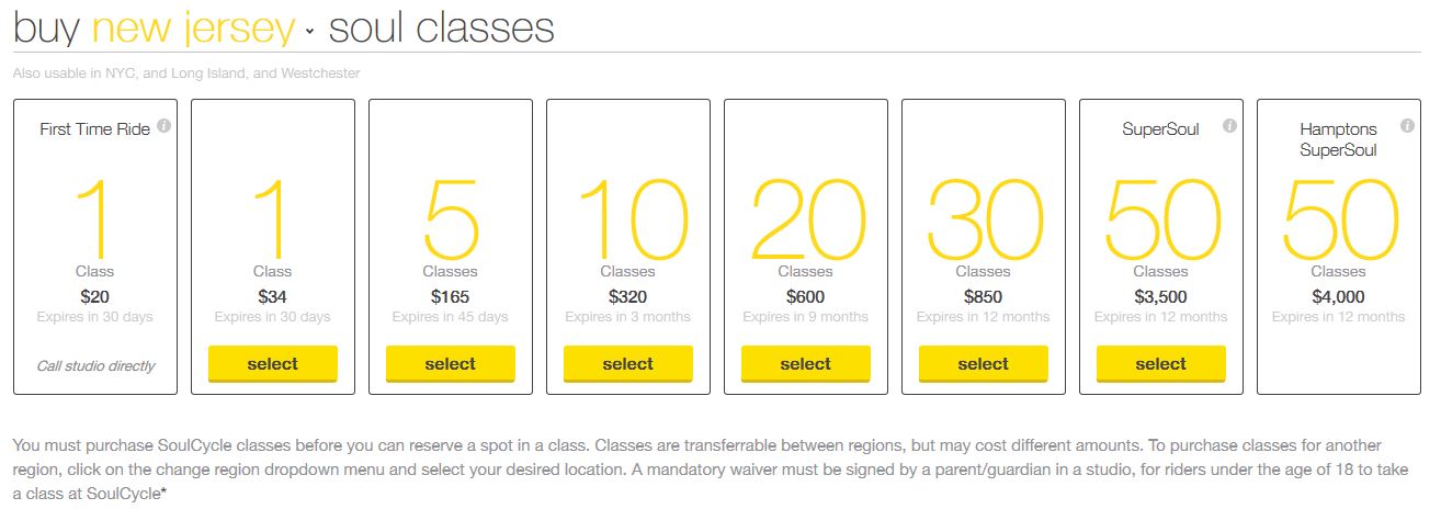 SoulCycle Business Model