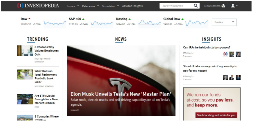 Investopedia screenshot
