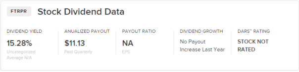 Stock Dividend Data FTRPR