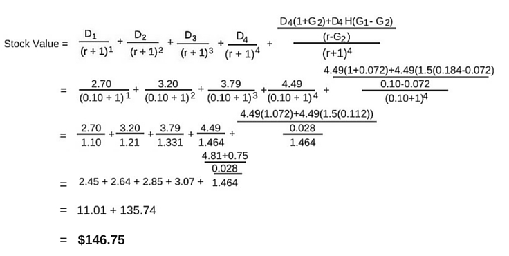 3-Stage Formula