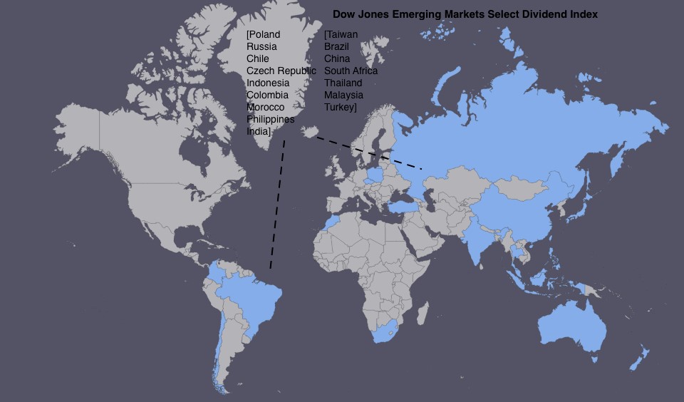 Dow Jones Emerging Markets Select Dividend Index