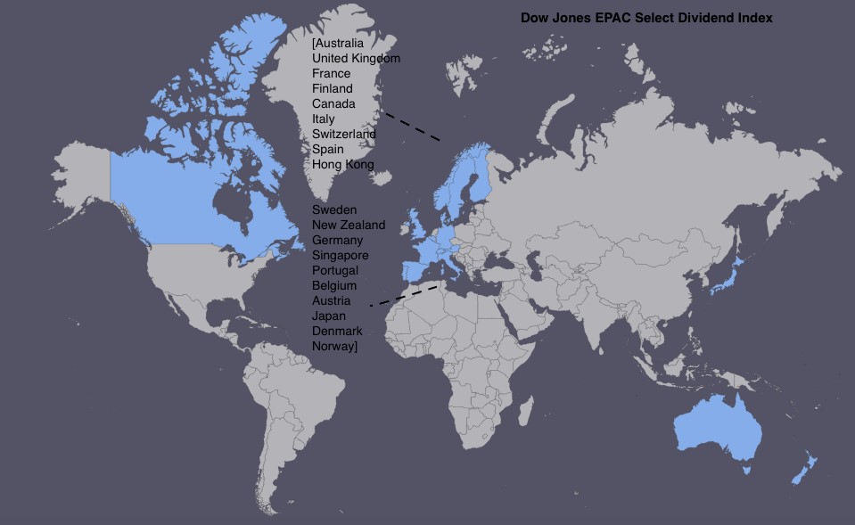 Dow Jones EPAC Select Dividend Index