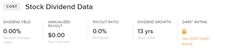 Costco Stock Dividend Data