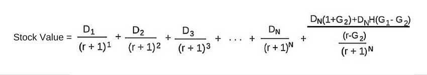 3 Stage Formula