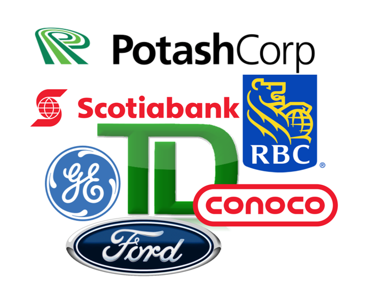 Company Logos Word Cloud
