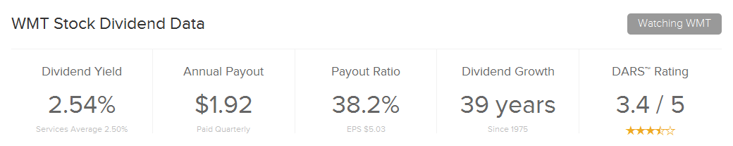 WMT Snapshot Example