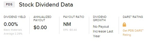 PDS Stock Dividend Data