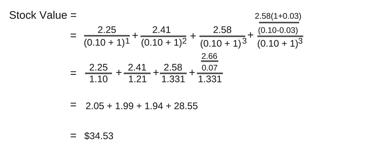 Example Stock Value
