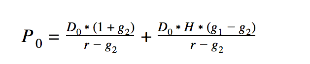 Stock Value H Model