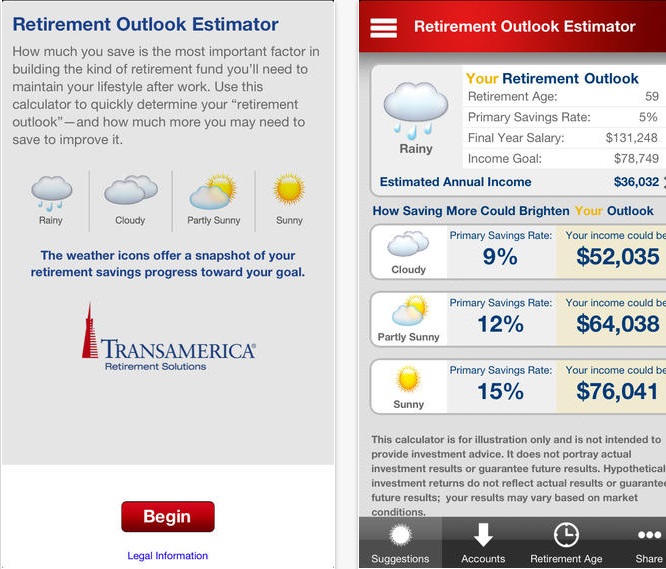 Retirement Outlook Estimator
