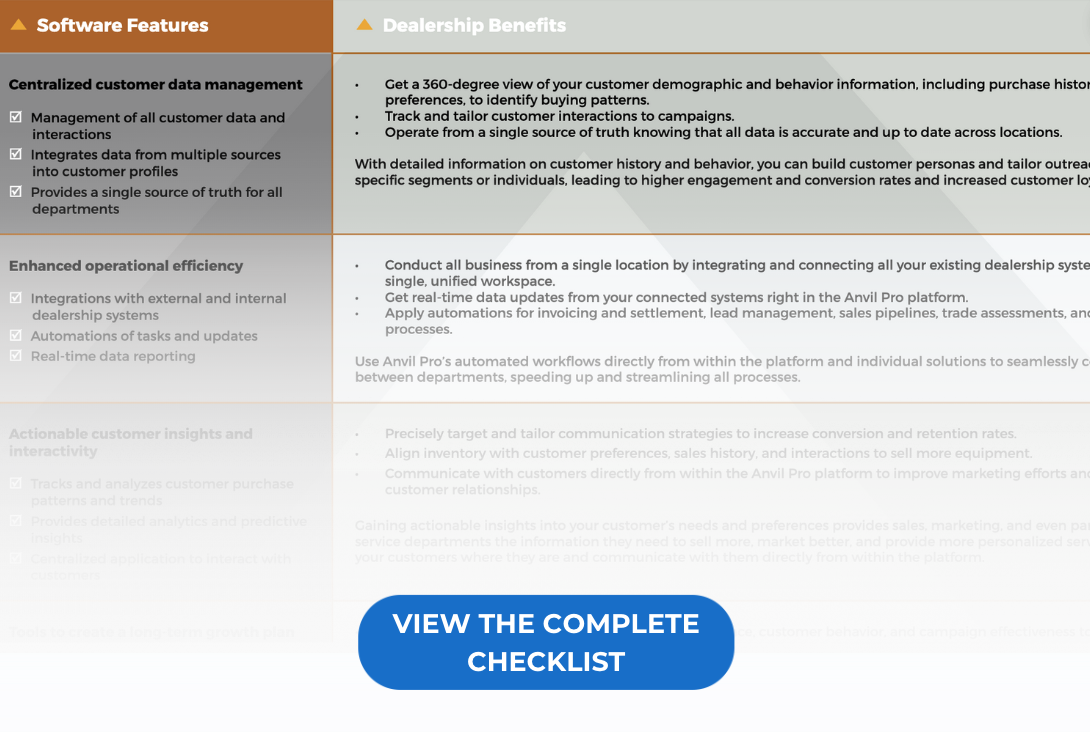 Integrated Dealership Software Checklist