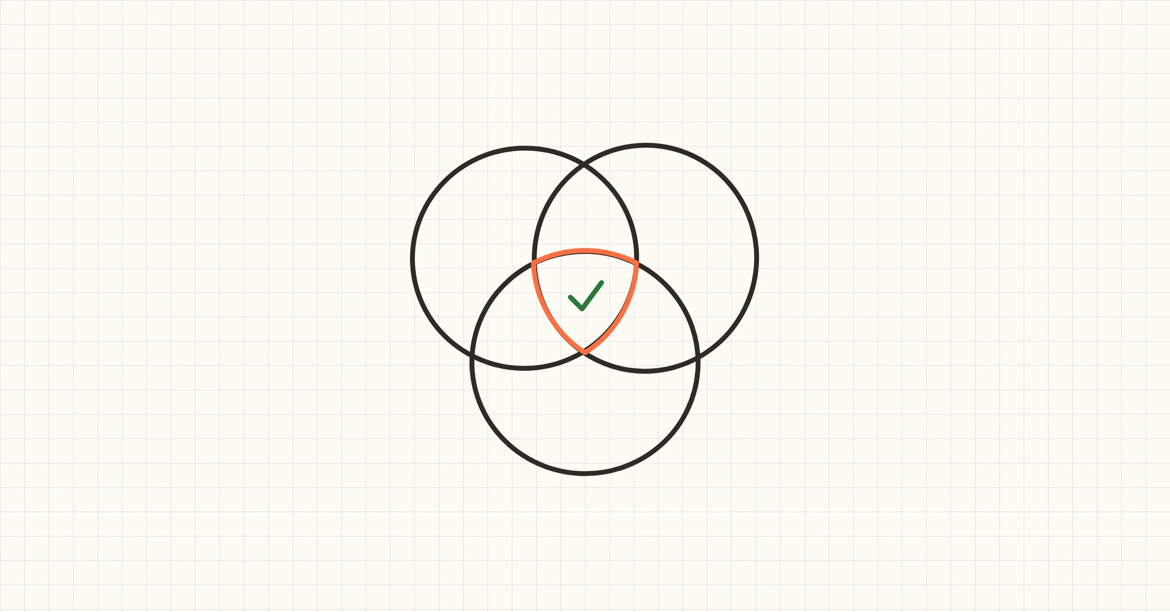 AI tools for coordination